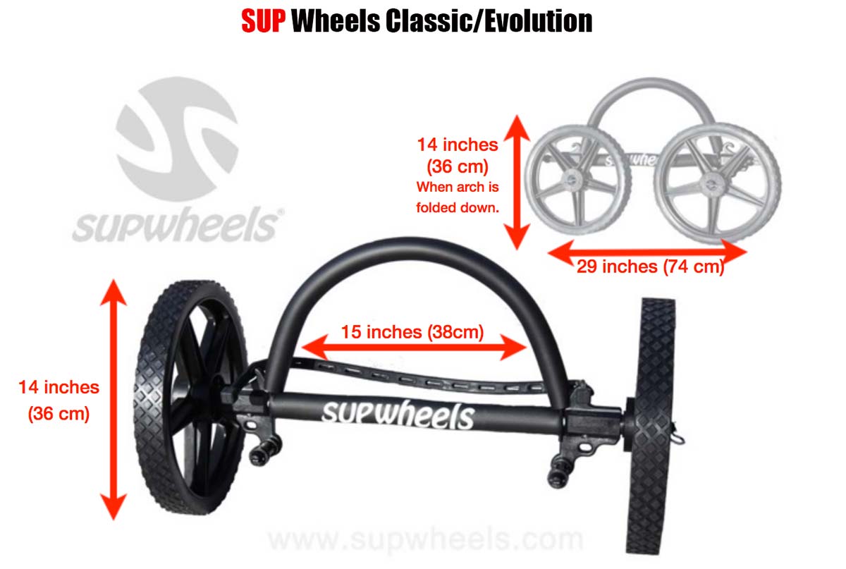 SUP Wheels measurments