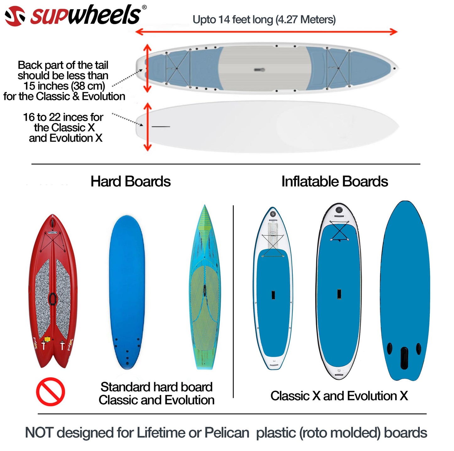 Classic-X SUP Wheels - Inflatable paddle boards walking carrier - no strap handle